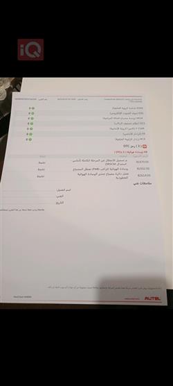 كيا فورتي